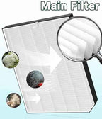 AD2000 Replacement Filter Compatible with AIRDOCTOR 2000 Air Purifiers, with 1 Filter, 2 Activated Carbon Filters and 2 Pre-Filters, Compare to Part# ADF2001, ADF2002, ADF2003