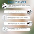 2Pcs Air Purifier Filter Replacement Compatible with Afloia Kilo, KILOPRO, MIRO, MIRO PRO, MORENTO MR-Kilo, Kalo, 360° 3-Stage Filtration - Field & Pure