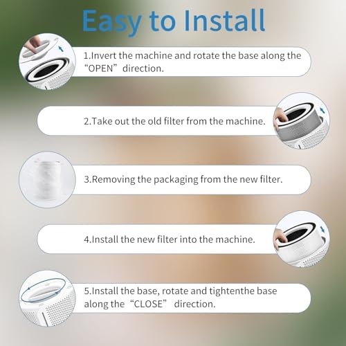 2Pcs Air Purifier Filter Replacement Compatible with Afloia Kilo, KILOPRO, MIRO, MIRO PRO, MORENTO MR-Kilo, Kalo, 360° 3-Stage Filtration - Field & Pure