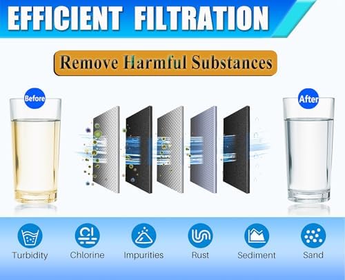 51300C Replacement for Elkay 51300C, Replacement 55898C Filters, Replacement Bottle Stations Compatible with Ezh2o Filter ERF750, 55898C, EWF3000 (No Chip 3-Pack) - Field & Pure