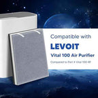 Vital 100 Replacement Filter for LEVOIT Vital 100 Air Purifier
