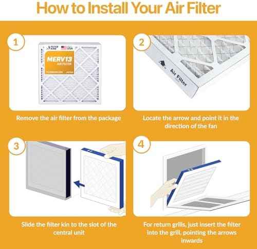 Filter King 20x23x1 Air Filter MERV 13, AC Furnace Filters (6-Pack)