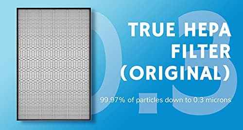 AIRTHEREAL Replacement True HEPA Filter for APH260 Air Purifier (2-Pack)