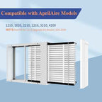 2 Pack 210 Replacement Filter,MERV 11,Compatible with AprilAire 210 Whole House Air Purifiers Models,1210,1620,2210,2216,3210,4200,HVAC Furnace Filter Replacement,20x25x4 Air Filter