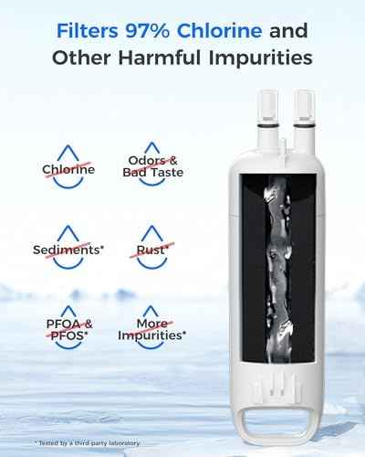 Waterdrop EDR1RXD1 Refrigerator Water Filter, 2 Pack