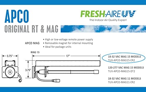 Fresh-Aire APCO Magentic Mount with 6 Carbon Cell Filter Matrix