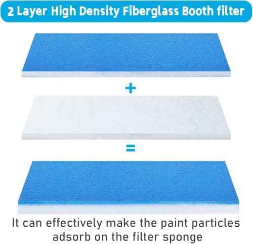 10 Pack Airbrush Spray Booth Filter Replacement Air Filter Airbrush Paint Booth Exhaust Filters Accessories Fits for Master, Paasche, Sky Enterprise, Airhobby(16" x 7" x 0.5")