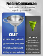 Resin Filter Funnel, Stainless Steel Funnel with Strainer & Brush