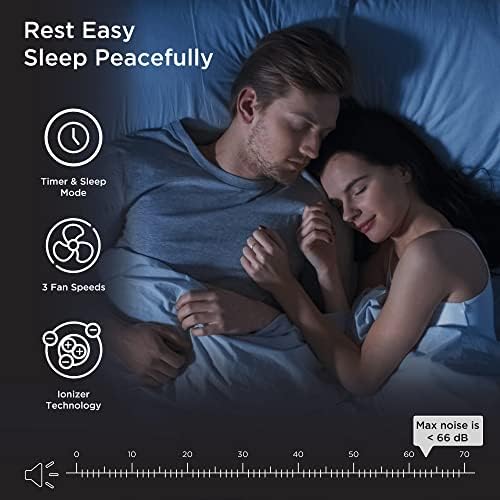 Medify MA-40 UV Light Air Purifier with HEPA Filter | 1,793 ft² Coverage in 1hr for Wildfires Smoke, Odors, Pollen, Pets | Quiet Removal to 0.3 Microns | White, 1-Pack