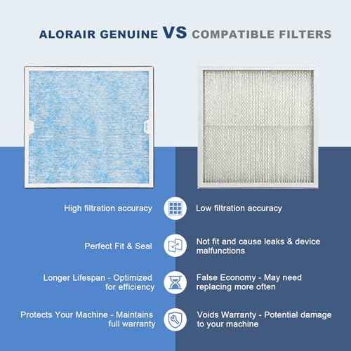 ALORAIR 5-Pack MERV-10 Air Filter for PureAiro HEPA Pro/PureAiro HEPA Max Air Scrubber, 14.5x13.7x0.8(available for 770, 870, 970)