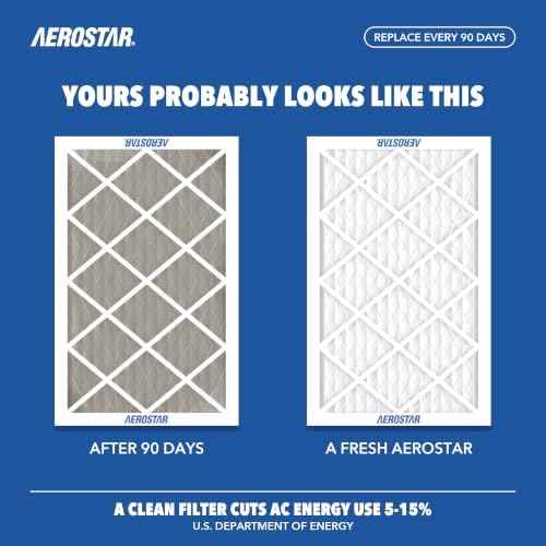 Aerostar Air Filter 15x25x1 MERV 8 AC Filter, Furnace Filter, 6 Pack