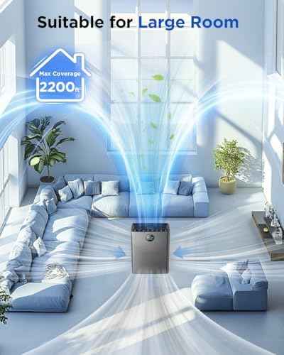 Air Purifiers for Home Large Room up to 2200sq.ft, MOOKA Air Purifier for Home Pets with Washable Filter, PM 2.5 Display Air Quality Sensor Air Cleaner for Bedroom, Dorm Room, Pets, Office PR1