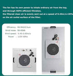 Vertical Laminar Dust Free Room Bench Singe Use 47.24x23.62in Flow Hood Air Flow Clean Workbench Aluminum Workshop for Phone Repair with HEPA-Filter Laboratory Using