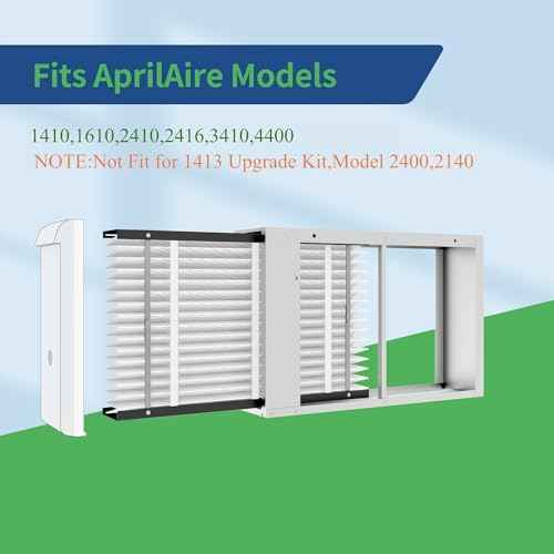 1 Pack 413 Replacement Filter, Compatible with AprilAire 413 Whole House Air Purifiers Models,1410,1610,2410,2416,3410,4400,MERV16 HVAC Furnace Filter Replacement,Actual Size:16"x28"x4" Air Filter
