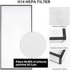 Fan Filter Unit Laminar-Flow-Hood Yzzwer - FFU HEPA Filters for Class 100/ISO 5 Cleanliness Clean Room Mycology and Mushroom Room Work 110V （Include HEPA Filter）