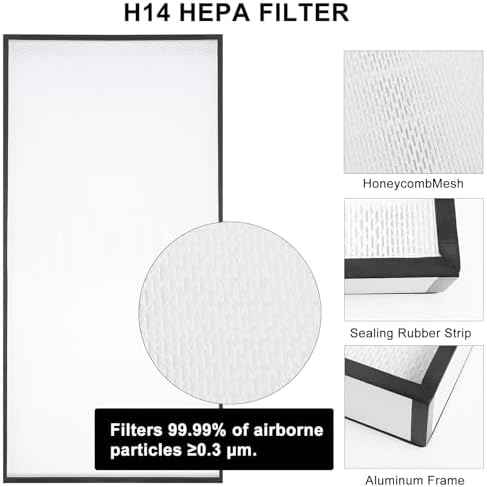 Fan Filter Unit Laminar-Flow-Hood Yzzwer - FFU HEPA Filters for Class 100/ISO 5 Cleanliness Clean Room Mycology and Mushroom Room Work 110V （Include HEPA Filter）