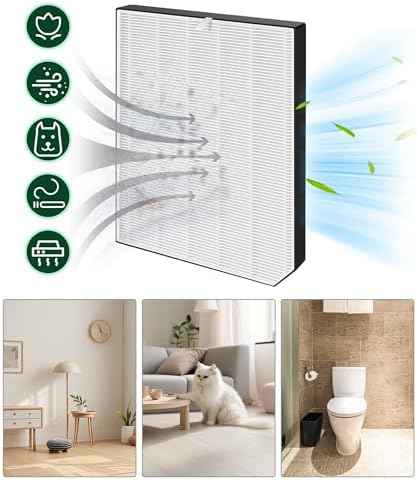 AD2000 Replacement Filter Compatible with AIRDOCTOR 2000 Air Purifiers, with 1 Filter, 2 Activated Carbon Filters and 2 Pre-Filters, Compare to Part# ADF2001, ADF2002, ADF2003