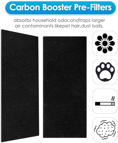 (3 Pack) AER1 Filter 1 HEPA Filters + 2 Carbon Booster Filters
