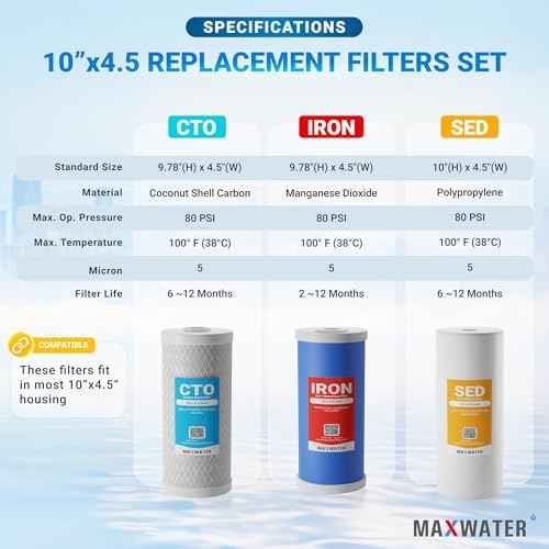 10" BB Iron Buster Filter Set (3-pack) for Whole House Water Filtration Systems w/ 10" x 4.5" Sediment, Iron Manganese Reduction, CTO Carbon Block Water Filters