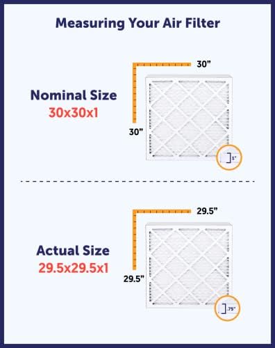 Filter King 19x23x1 Air Filter MERV 8, AC Furnace Filters (6-Pack) - Field & Pure