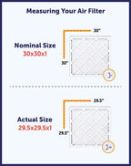 Filter King 19x23x1 Air Filter MERV 8, AC Furnace Filters (6-Pack) - Field & Pure