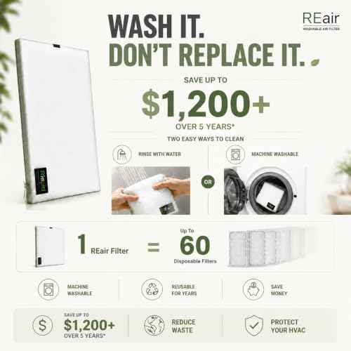 Reair 16x24x1 Air filter, Washable and Reusable Air Filter 16x24x1 for AC HVAC Furnace, MERV 8 Air Filters Machine Washable & Dryer Friendly, AC Furnace Air Filter