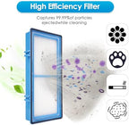 (3 Pack) AER1 Filter 1 HEPA Filters + 2 Carbon Booster Filters