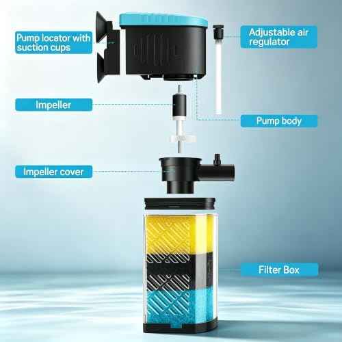 AquaMiracle Aquarium Filter 3-Stage in-Tank Filter Internal Fish Tank Filter Turtle Filter for 10-40 Gallon Fish Tanks with Dual Water Outlet & Aeration