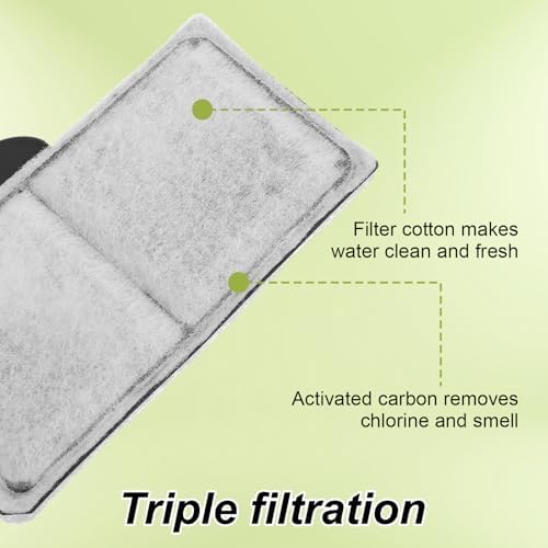 6PCS Filter Cartridges Compatible with Top Fin, EF-S, BF5, BETTAFLO, PF10 3.7x2.1 Inch Replacement Filter for Aquarium Fish Tank Water Filtration - Field & Pure