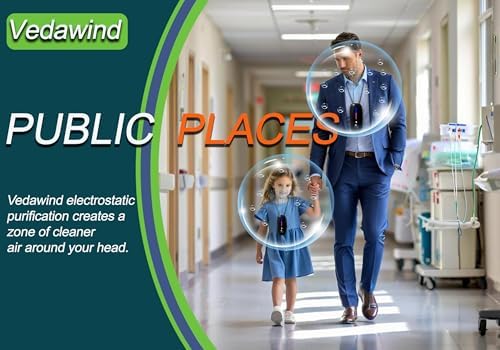 Portable Air Purifier– Wearable Personal Ionizer for Cleaner Air