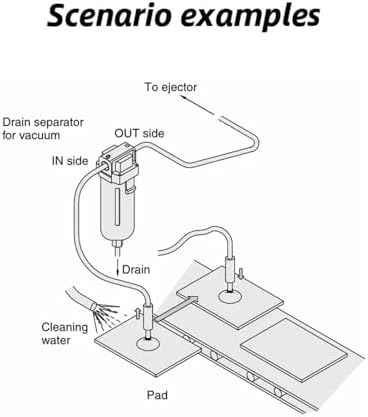 Type vacuum water droplet separator vacuum pipeline filter negative pressure filter element AMJ AMJ3000-03B AMJ4000-04B-C(AMJ4000-04B)
