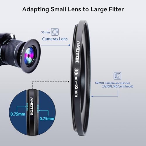 30mm Lens to 52mm Camera Lens Adapter,30mm to 52mm Filter Step up Ring