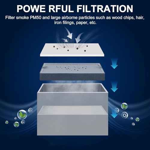 10 Pack PM50 Replacement Pre-Filters for Solder Fume Extractor