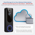 1080p WiFi Video Doorbell Camera Wireless, Battery Powered, AI Human and Motion Detection, 2 Way Talk, Night Vision, Cloud Storage, 2.4G WiFi Only, Indoor/Outdoor Surveillance - Field & Pure
