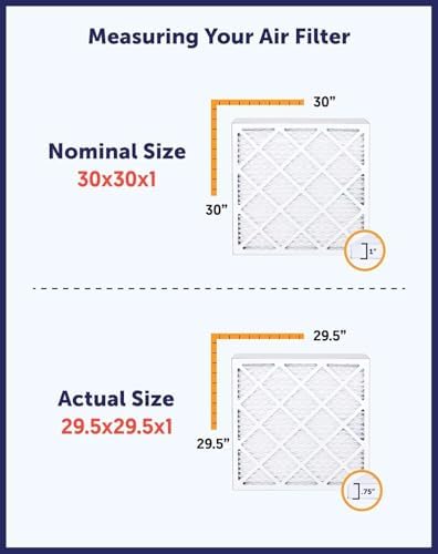 14x22x1 Air Filter (MERV 8) (4-Pack) King Dust & Allergy Control AC Furnace Filters, MADE IN USA, HVAC, Pleated, Electrostatic (Actual Size: 14 x 22 x .75)