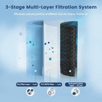 HEPA Filter Replacement for AlorAir CleanShield HEPA 550 Air Scrubber