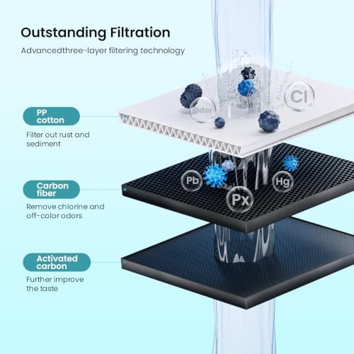Dropology EDRARXD1 Refrigerator Water Filter Replacement, Compatible with Filter A, EDRARXD1B, W11569863, WHRARXD1 (2 Pack)
