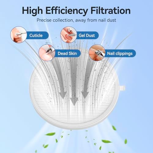 5 Pack Nail Dust Collector Filter Compatible for MelodySusie HPro SProR Nail Dust Collector, Replacement Filters for Nail Dust Vacuum Machine, Salon & Home Manicure Accessories - Field & Pure