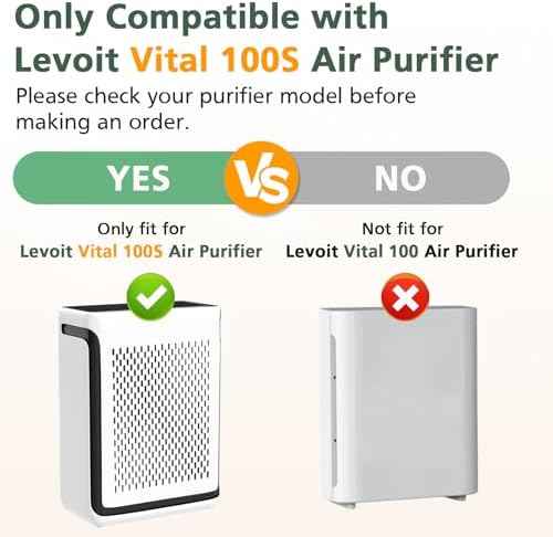 Vital 100S Replacement Filter Compatible with LEVOIT Vital 100S Air Purifier, 3-in-1 Activated Carbon Filter for Vital 100S-P, Vital 100S-RF, White, 2 Pack
