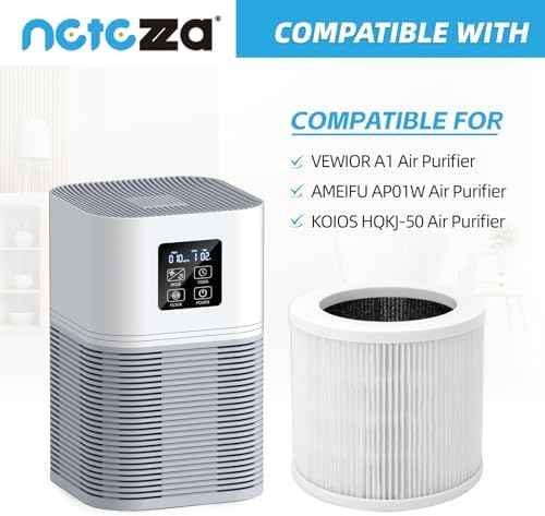Netezza A1 Filter Replacement Fit for Vewior Air Purifier 2 Pack