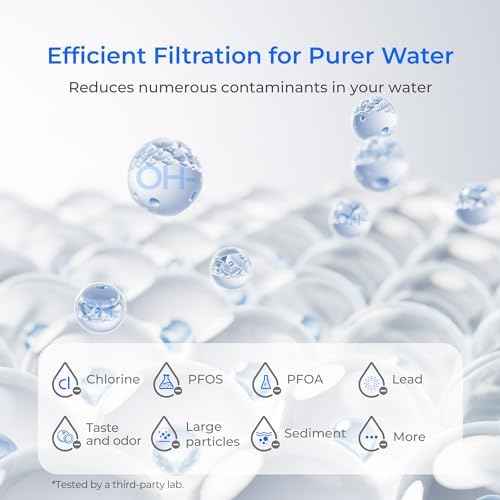 Waterdrop Alkaline Gravity Water Filter, Replacement for Berkey® BB9-2®