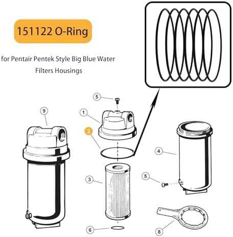 6 Pack 151122 Big Blue Water Filter Housing O-Ring Compatible with Pentek #10 & #20 Big Blue, APEC HBB-10/HBB-20 (Buna-N)