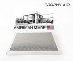Washable & Reusable Electrostatic HVAC AC/Furnace Air Filter, Lasts a Lifetime - Image 5