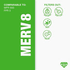 Aerostar 8x12x1 MERV 8 Pleated Air Filter, AC Furnace Air Filter, 6 Pack - Image 3