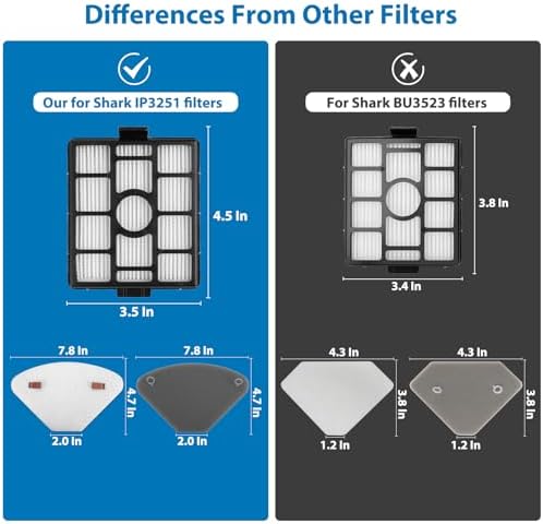 Replacement for Shark IP3251, IP3251C, IP3253, 2 PACK Auto-empty Dock Hepa Filter + 4 PACK Pre-motor Filter Assembly & 2 PACK Handheld Vacuum Post-motor Filter+ 4 PACK Pre-moter Filters - Field & Pure