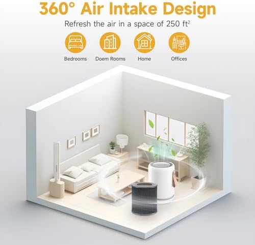 Air Mini Replacement Filter for Molekule Air Mini & Air Mini+ Air Purifiers - Field & Pure