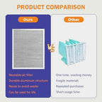 16x20x1 Reusable Air Filter,MERV 8 Electrostatic Aluminum AC/HVAC Furnace Filter,Washable Permanent Air Filters for Home/Office，Easy to Install, Fresher Air(Actual Size:15.5x19.75x0.82Inch)