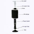 CNZ XY-2893 Air Driven 10 Layer Biochemical Bio Sponge Filter - Image 4
