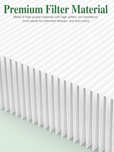 Generic 3500 Replacement Filters Compatible with Air Doctor 3000