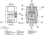 Edwards EMF10 Oil Mist Filter, KF25 Ports, for RV3, RV5, RV8 Vacuum Pumps, A462-26-000 - Field & Pure